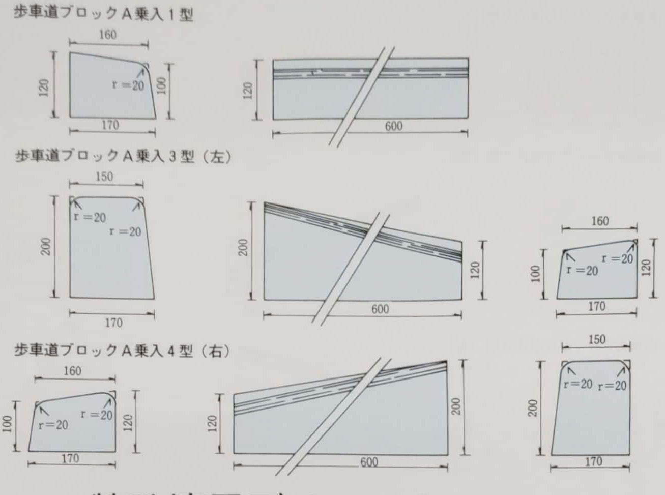 ブロックA